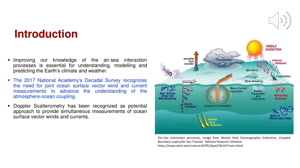 introduction