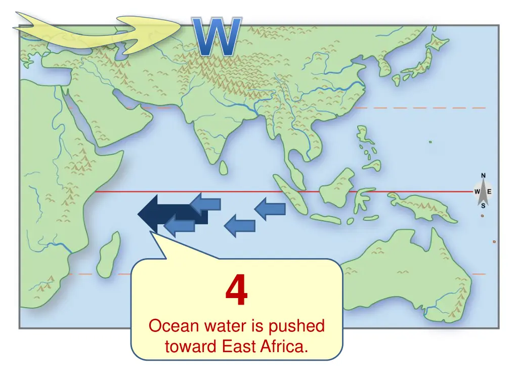 slide7