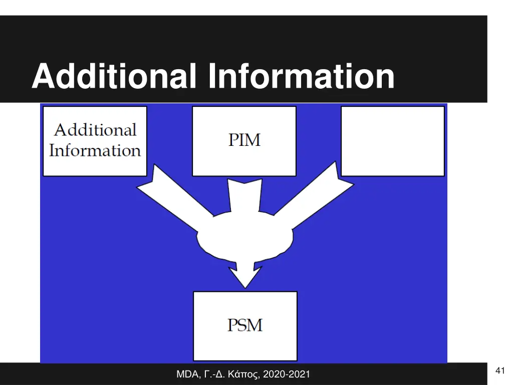 additional information