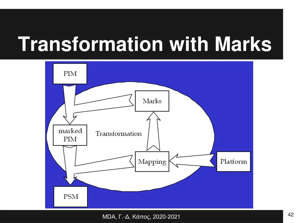 transformation with marks
