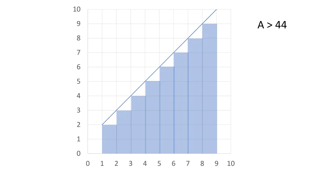 slide10