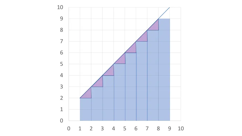 slide11