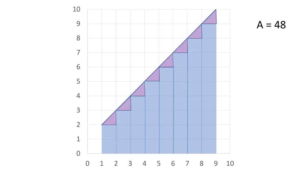 slide12