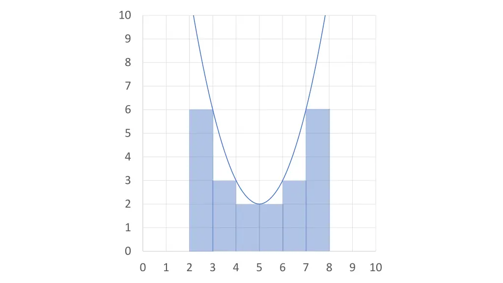 slide14
