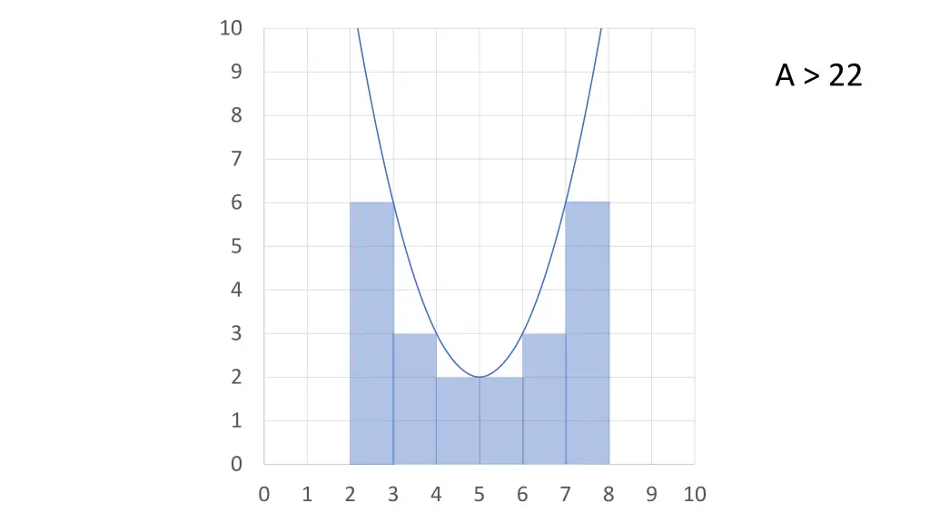 slide15