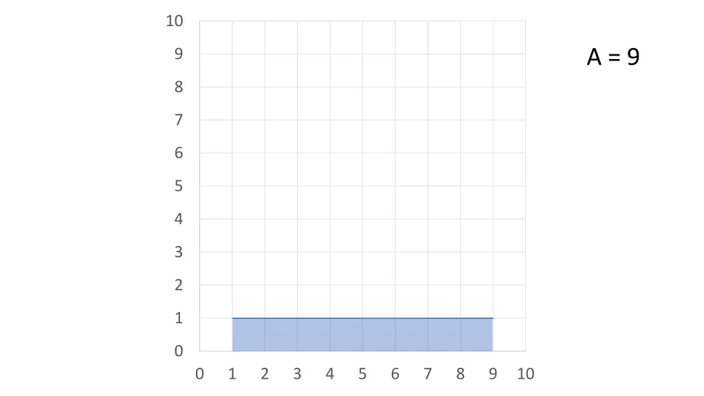 slide4