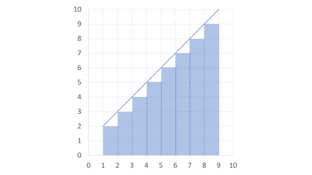 slide9