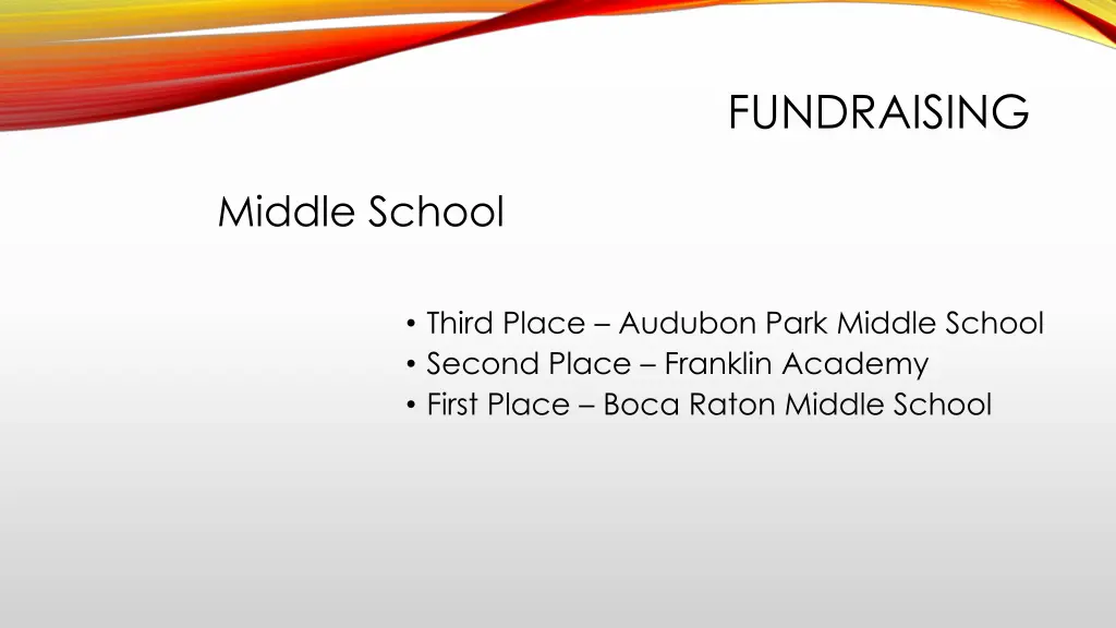 fundraising