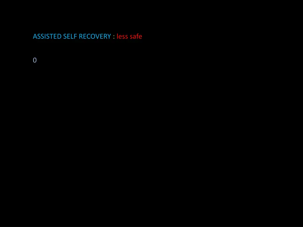 assisted self recovery less safe