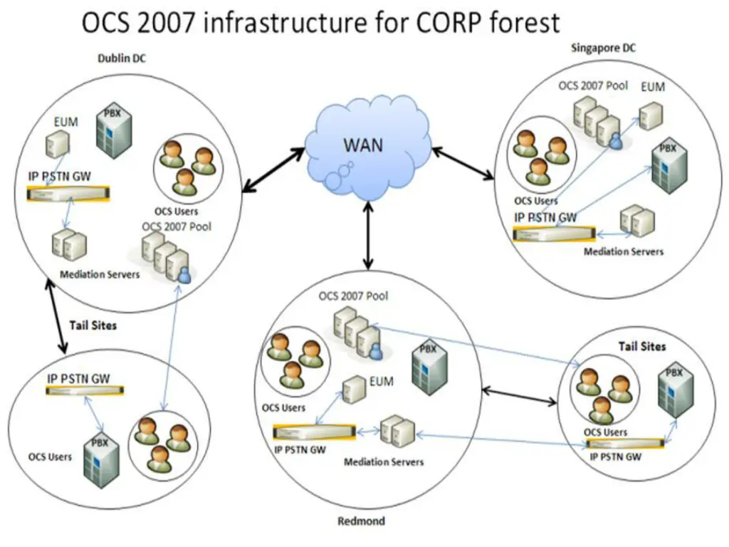 slide9