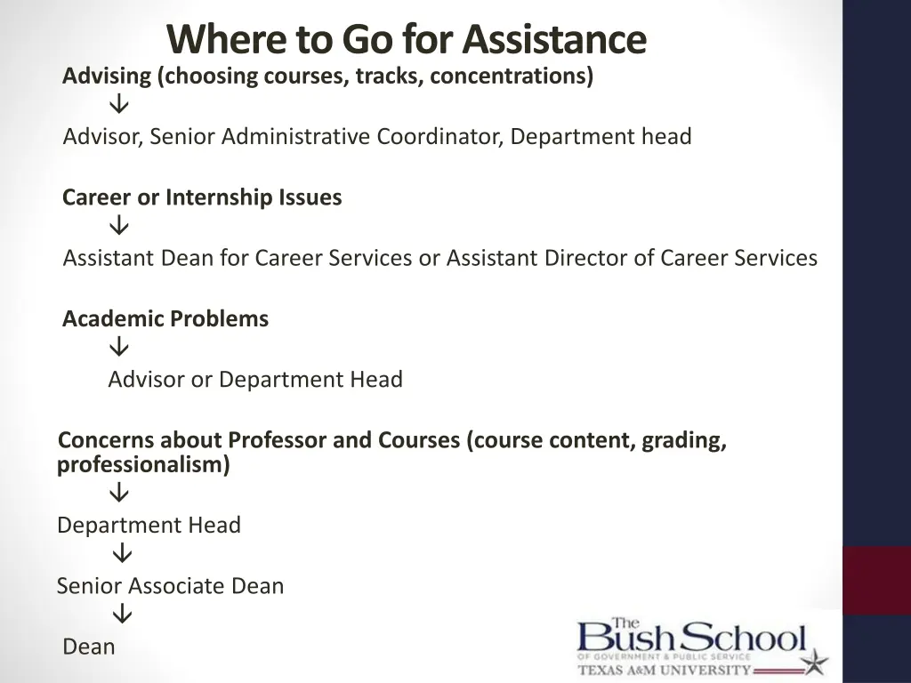where to go for assistance advising choosing