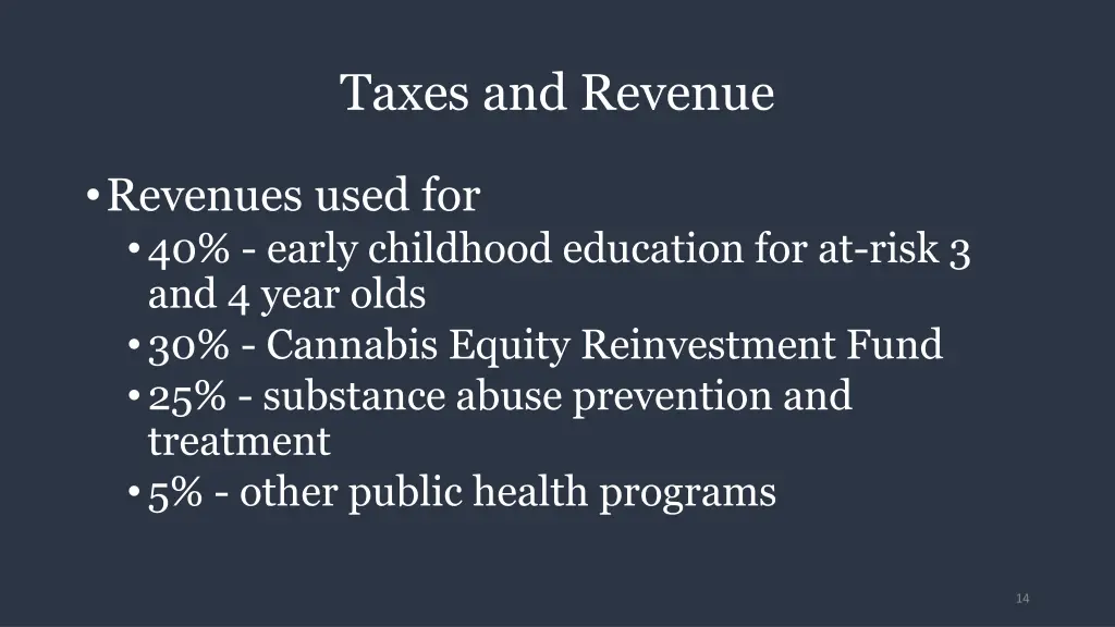 taxes and revenue 2