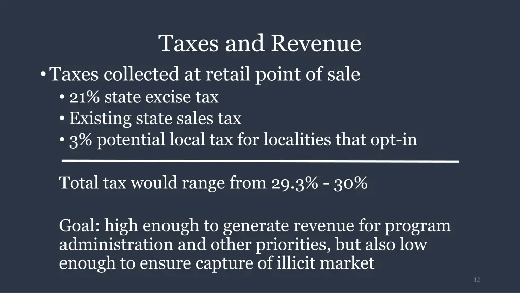 taxes and revenue