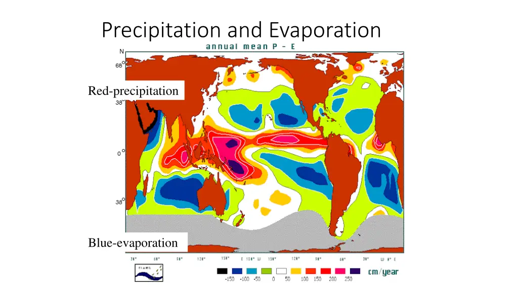 precipitation and evaporation