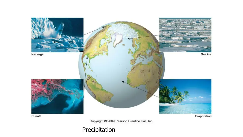 precipitation