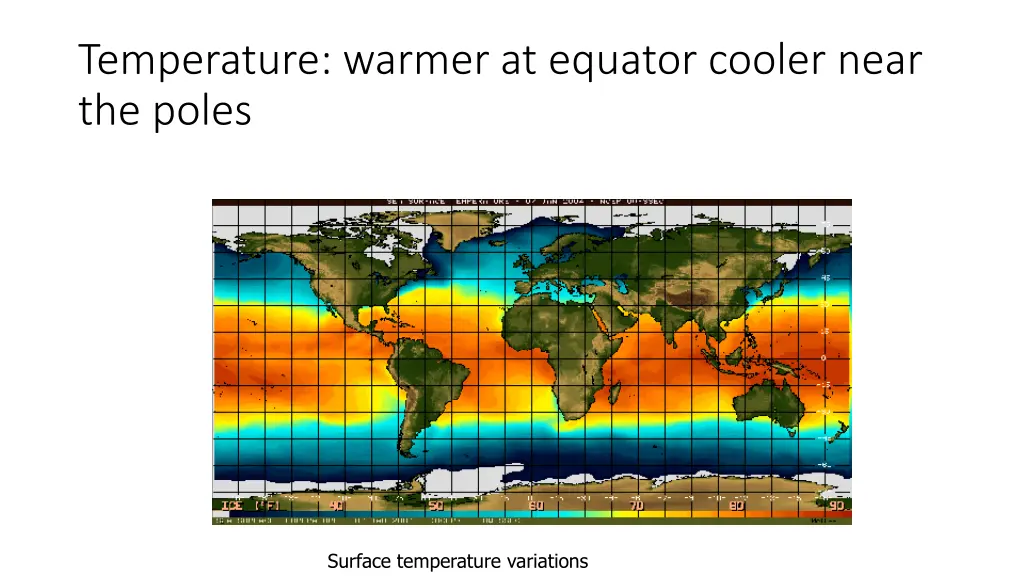 temperature warmer at equator cooler near