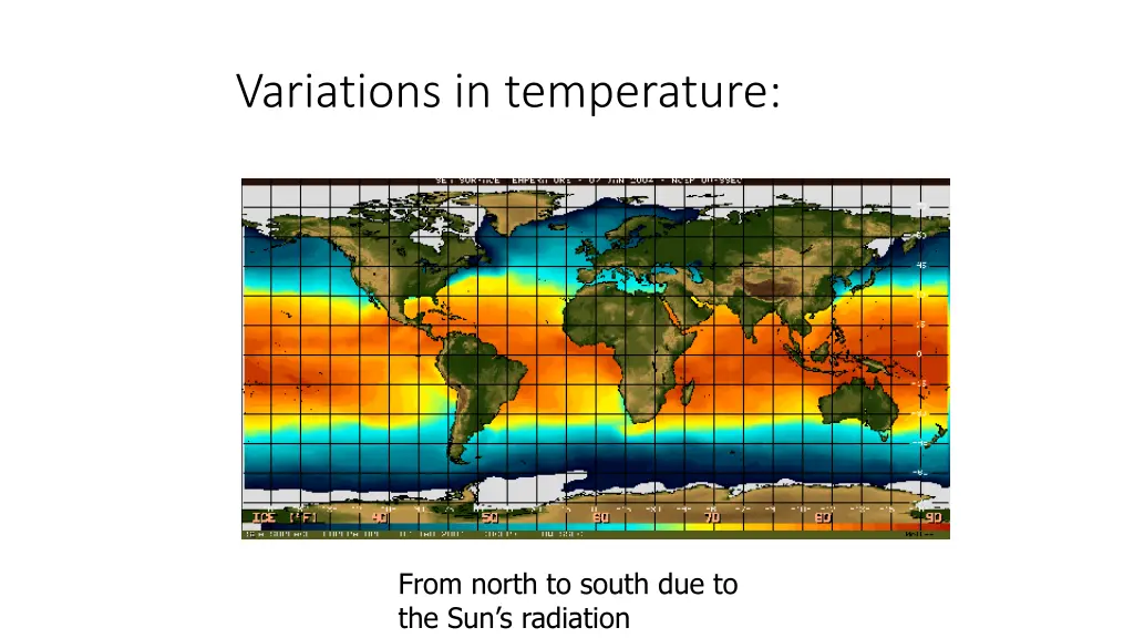 variations in temperature