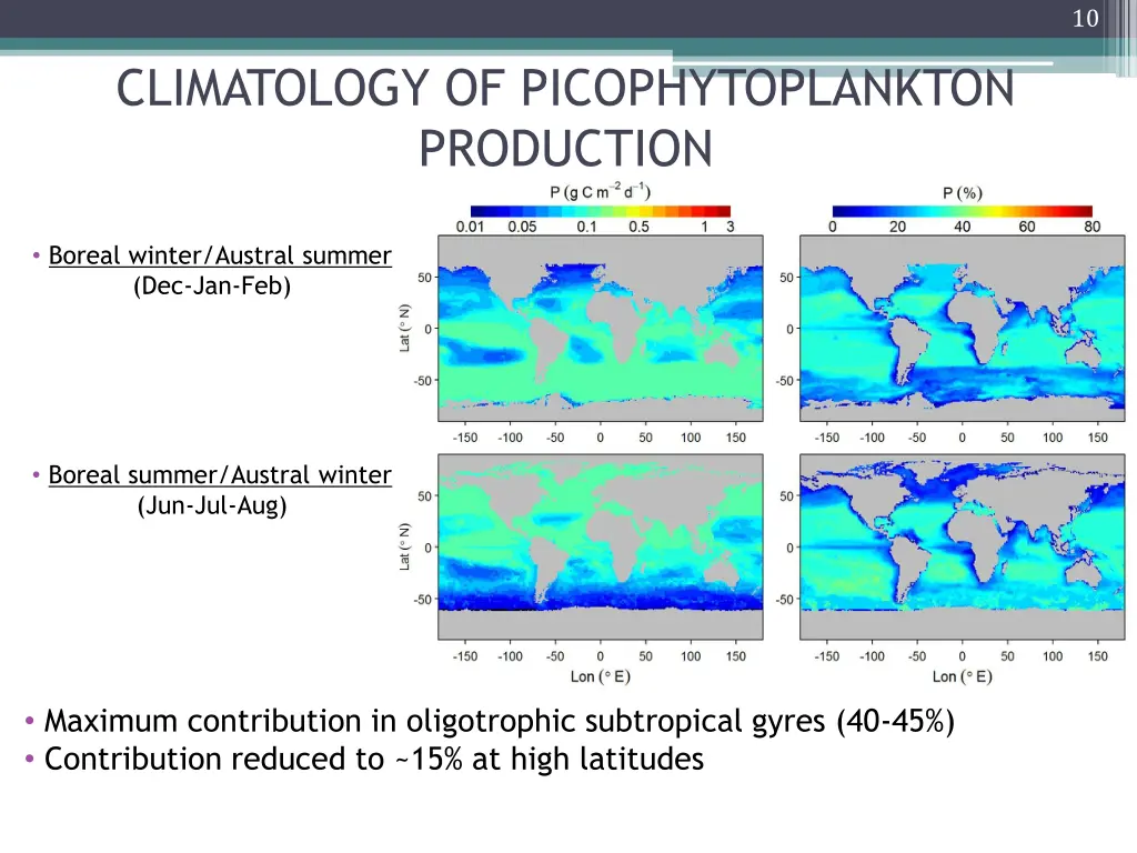 slide10