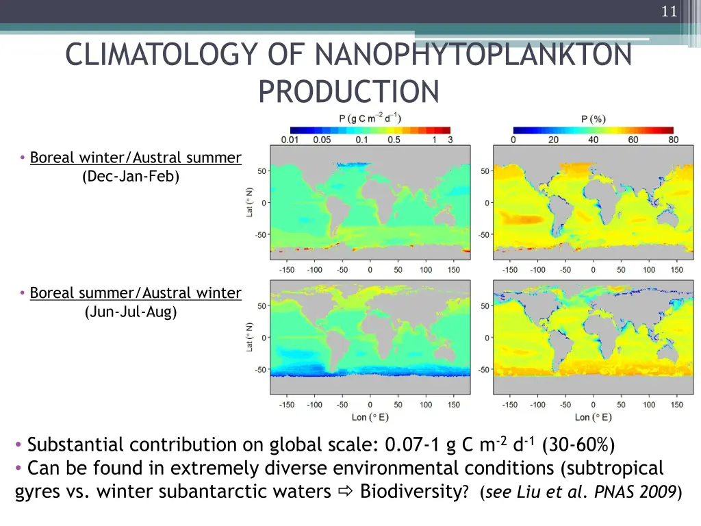 slide11