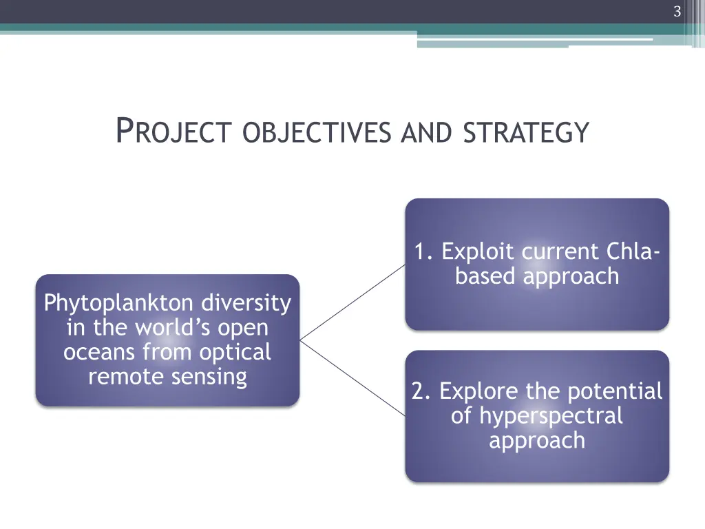 slide3
