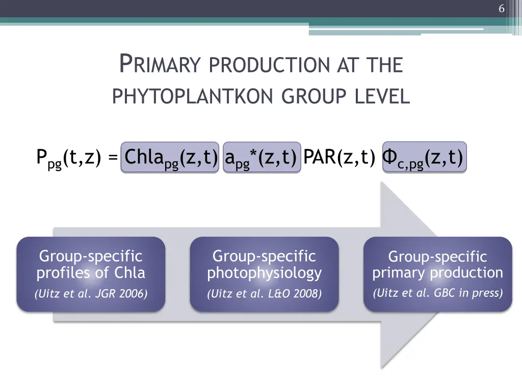 slide6