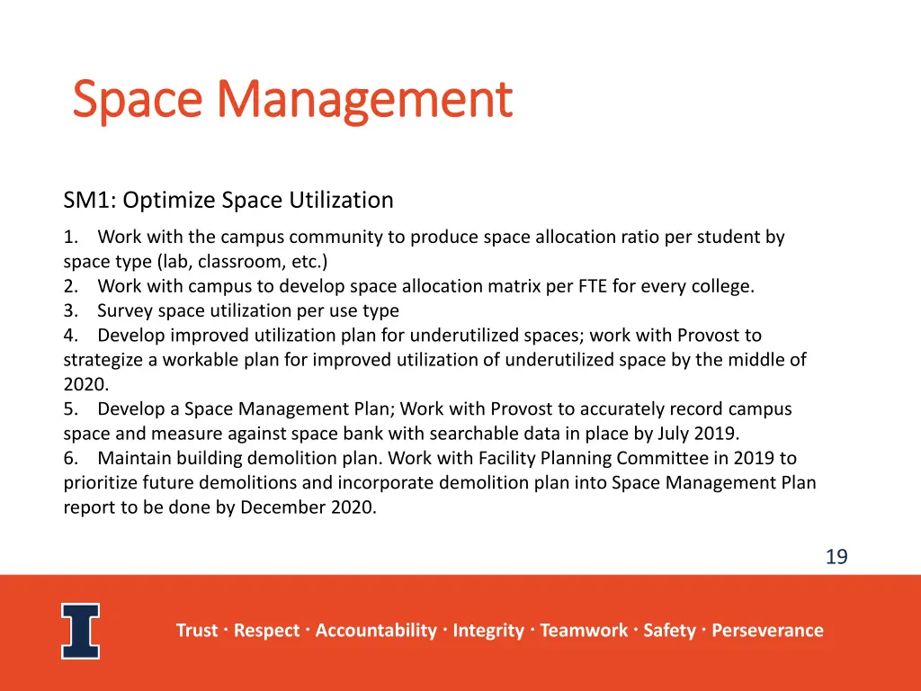 space management space management
