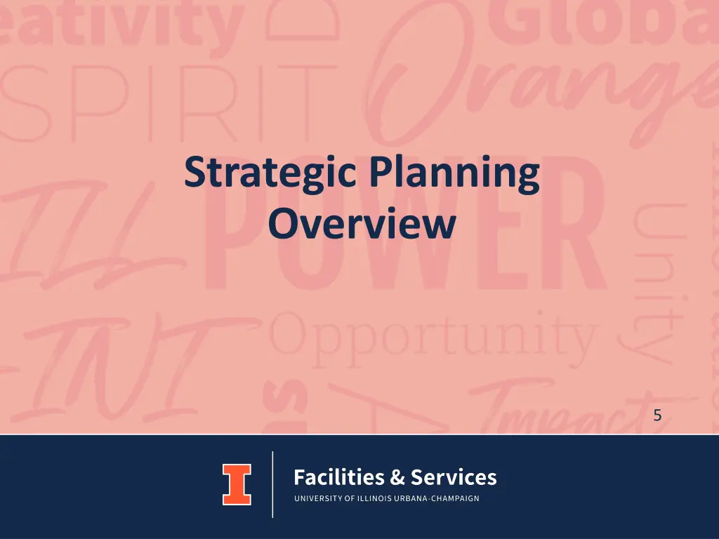 strategic planning overview