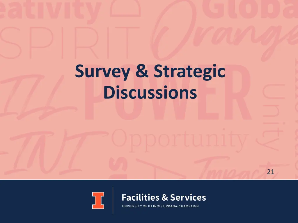 survey strategic discussions