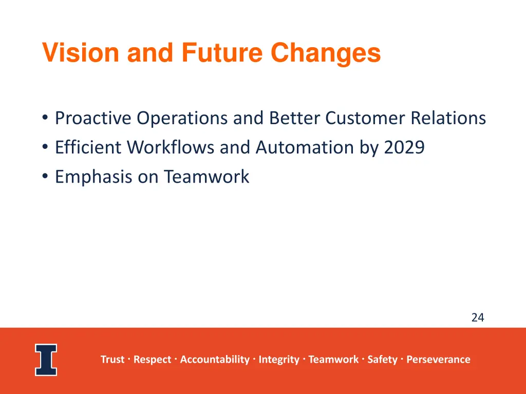 vision and future changes
