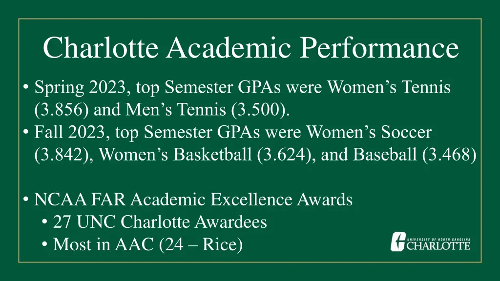 charlotte academic performance 1