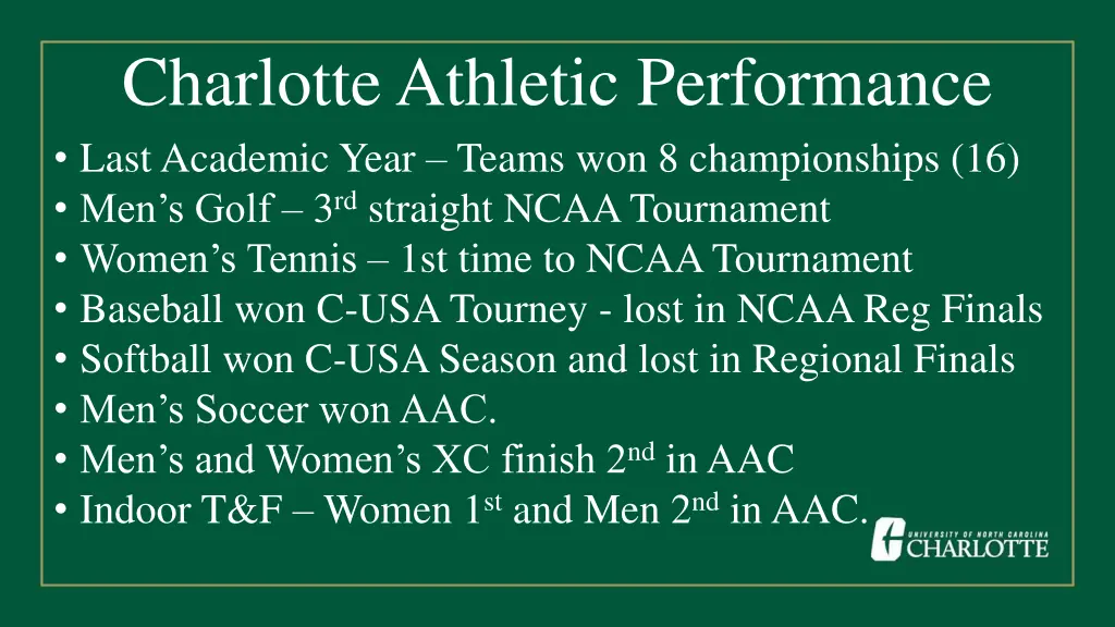 charlotte athletic performance last academic year