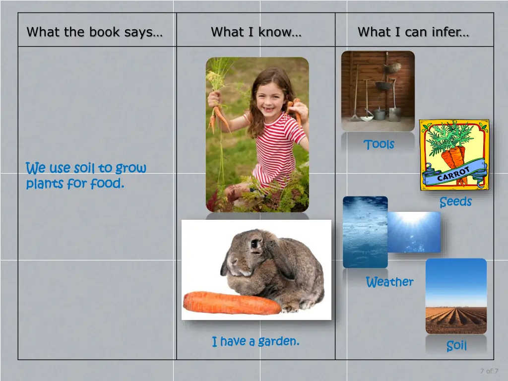 what the book says 4
