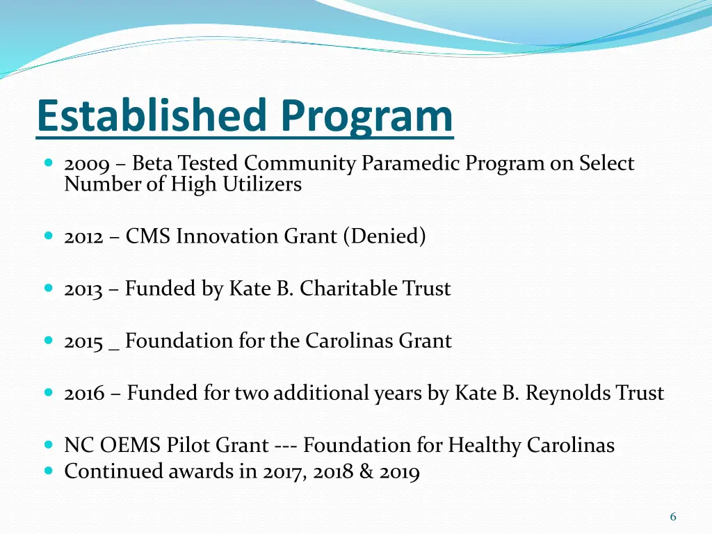 established program 2009 beta tested community