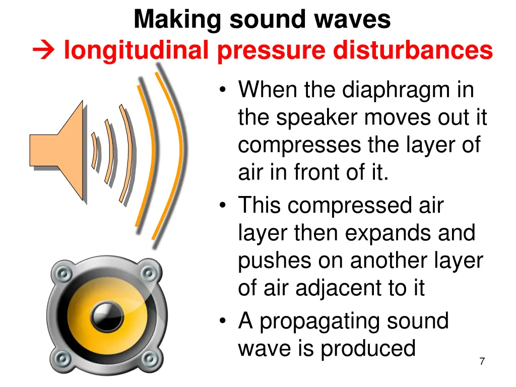 making sound waves longitudinal pressure