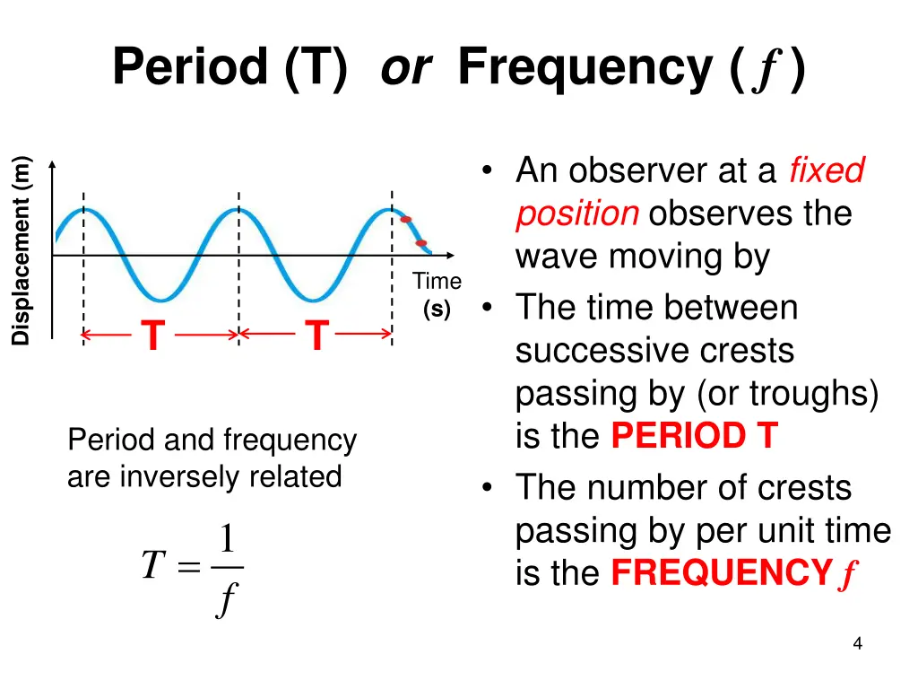 period t or frequency f