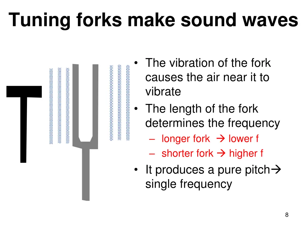 tuning forks make sound waves