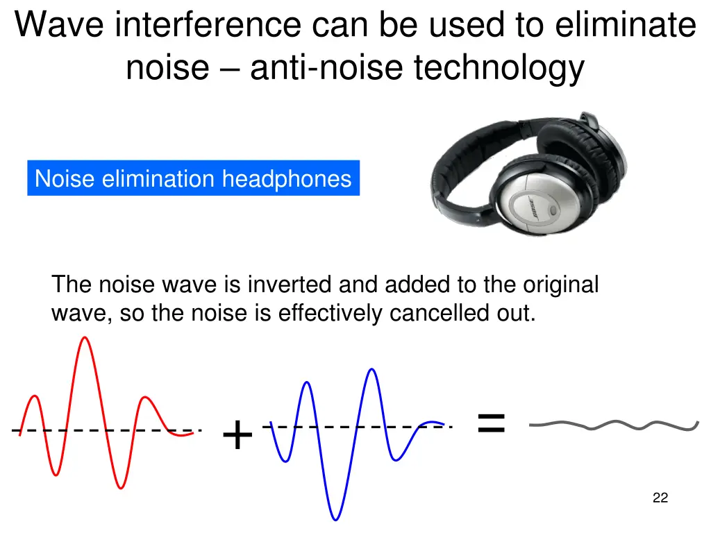wave interference can be used to eliminate noise