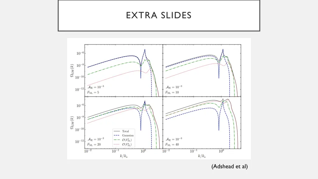 extra slides 1