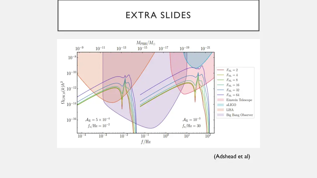 extra slides 2