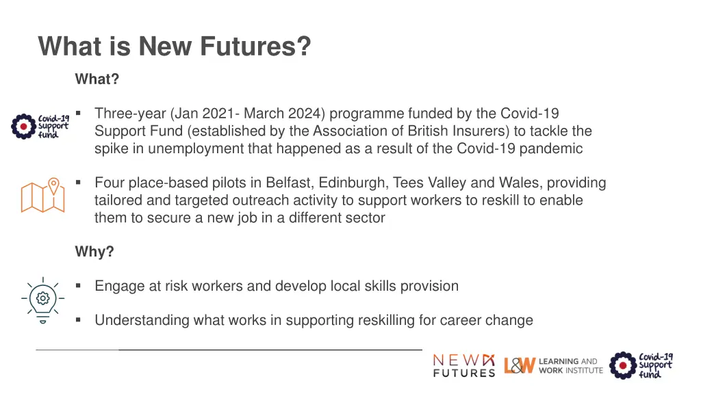 what is new futures