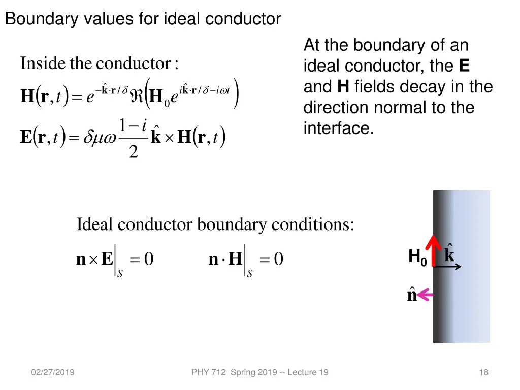 boundary values for ideal conductor