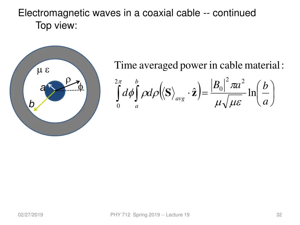 electromagnetic waves in a coaxial cable 1