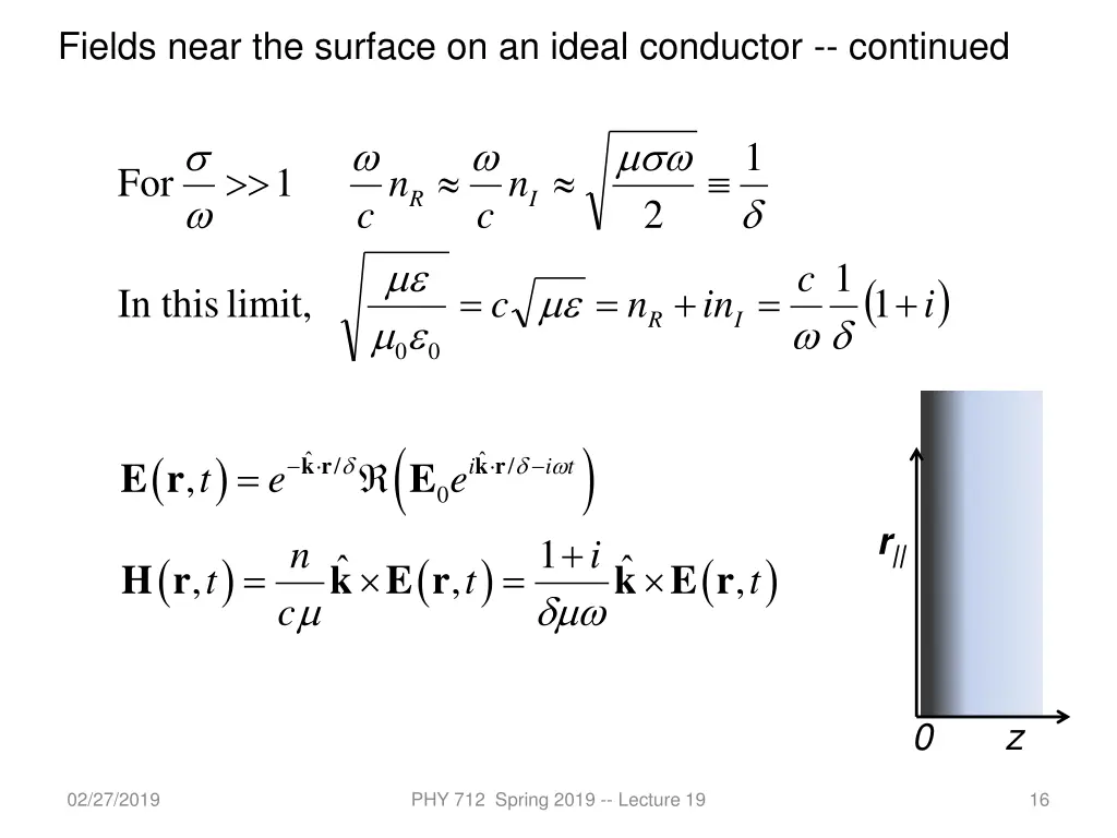 fields near the surface on an ideal conductor 1