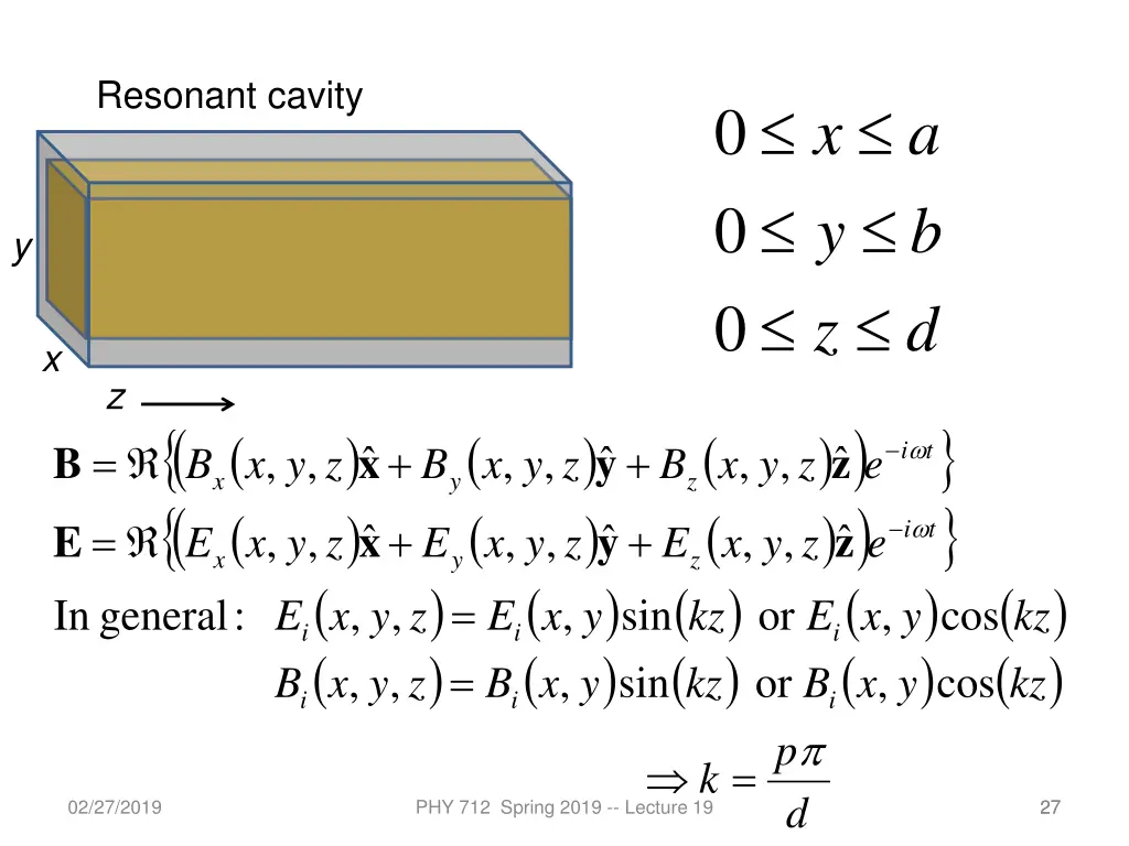 resonant cavity