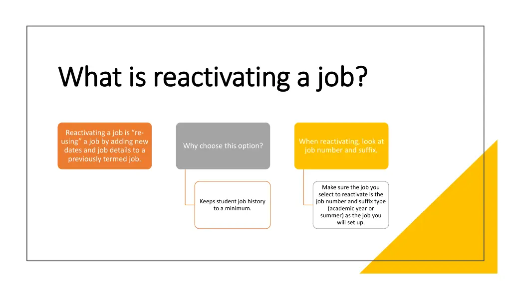 what is reactivating a job what is reactivating