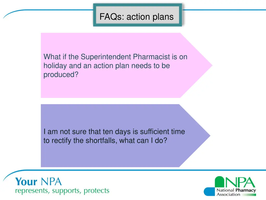 faqs action plans