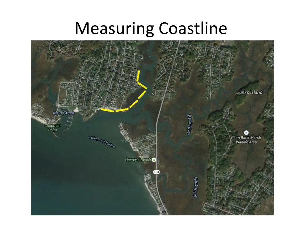 measuring coastline