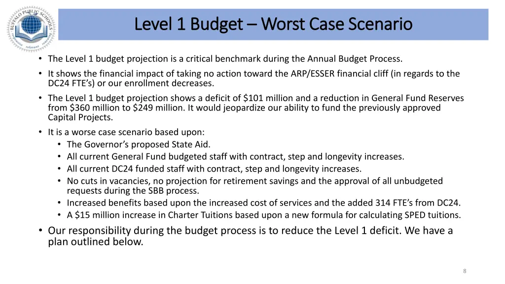 level 1 budget level 1 budget worst case scenario