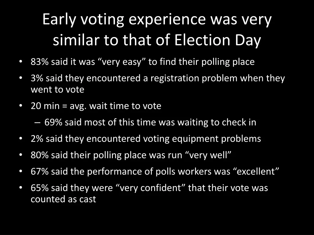 early voting experience was very similar to that