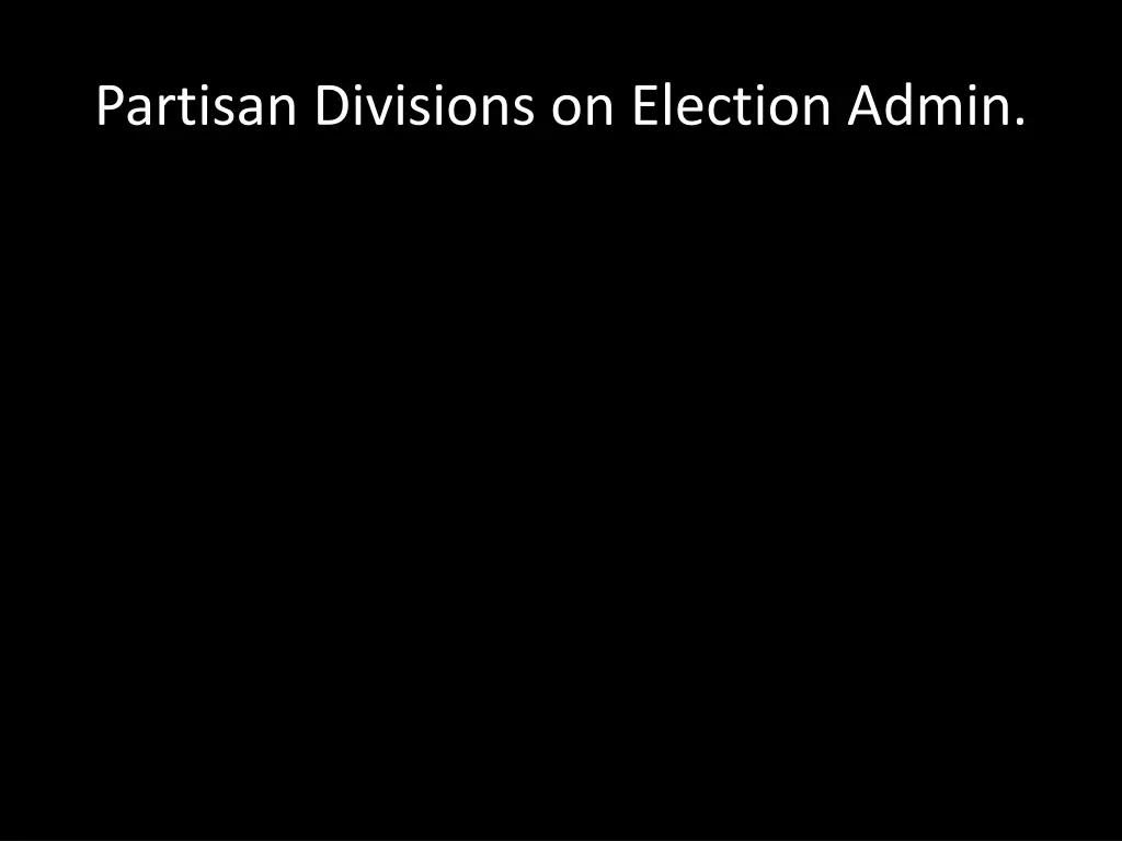 partisan divisions on election admin